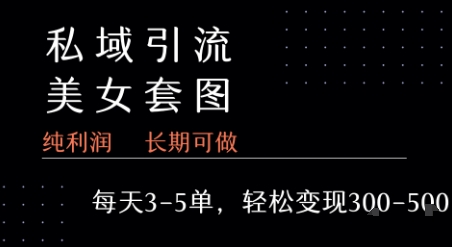 私域卖套图每天3-5单   每单利润99-2张+-U9联盟