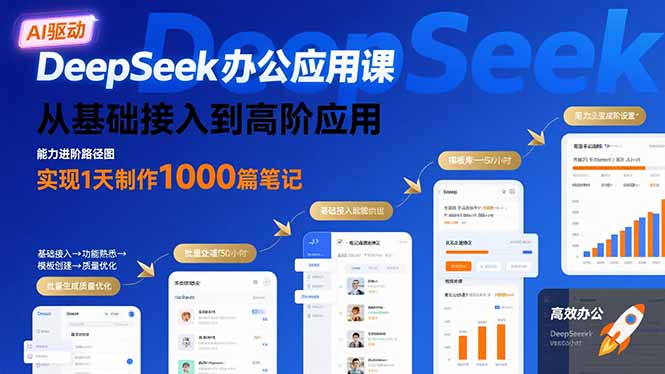 DeepSeek办公应用课：从基础接入到高阶应用，实现1天制作1000篇笔记-U9联盟