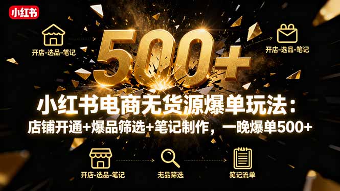 小红书电商无货源爆单玩法：店铺开通+爆品筛选+笔记制作，一晚爆单500+-U9联盟