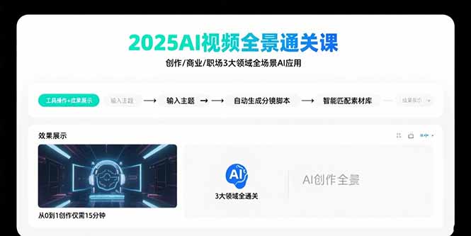 2025AI视频全景通关课：涵盖创作/商业/职场3大领域  掌握AI全场景应用-U9联盟