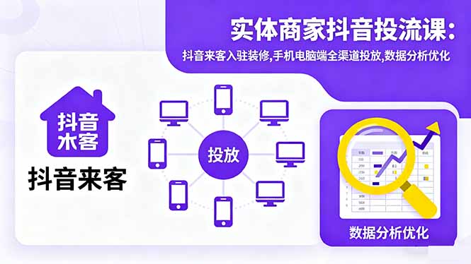 实体商家抖音投流课:抖音来客入驻装修,手机电脑端全渠道投放,数据分析优化-U9联盟