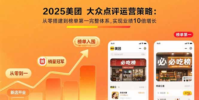 2025美团 大众点评运营策略:从零搭建到榜单第一完整体系,实现业绩10倍增长-U9联盟