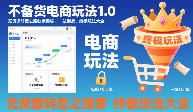 不备货电商玩法1.0，​无货源转型之路独家揭秘，一站到底，终极玩法大全-U9联盟