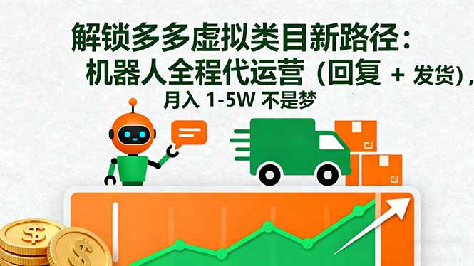 解锁多多虚拟类目新路径:机器人全程代运营(回复 + 发货-U9联盟