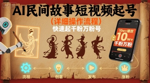 AI民间故事短视频起号，详细操作流程，快速起千粉万粉号-U9联盟
